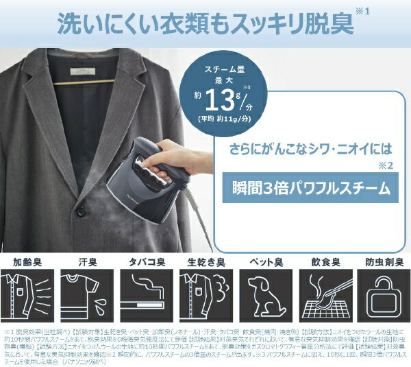 パナソニック NI‐FS580‐A 衣類スチーマー グレイッシュネイビー 楽天市場】パナソニックオペレーショナルエクセレンス Panasonic