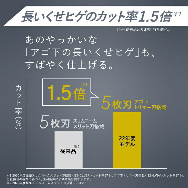 楽天市場】パナソニックオペレーショナルエクセレンス Panasonic