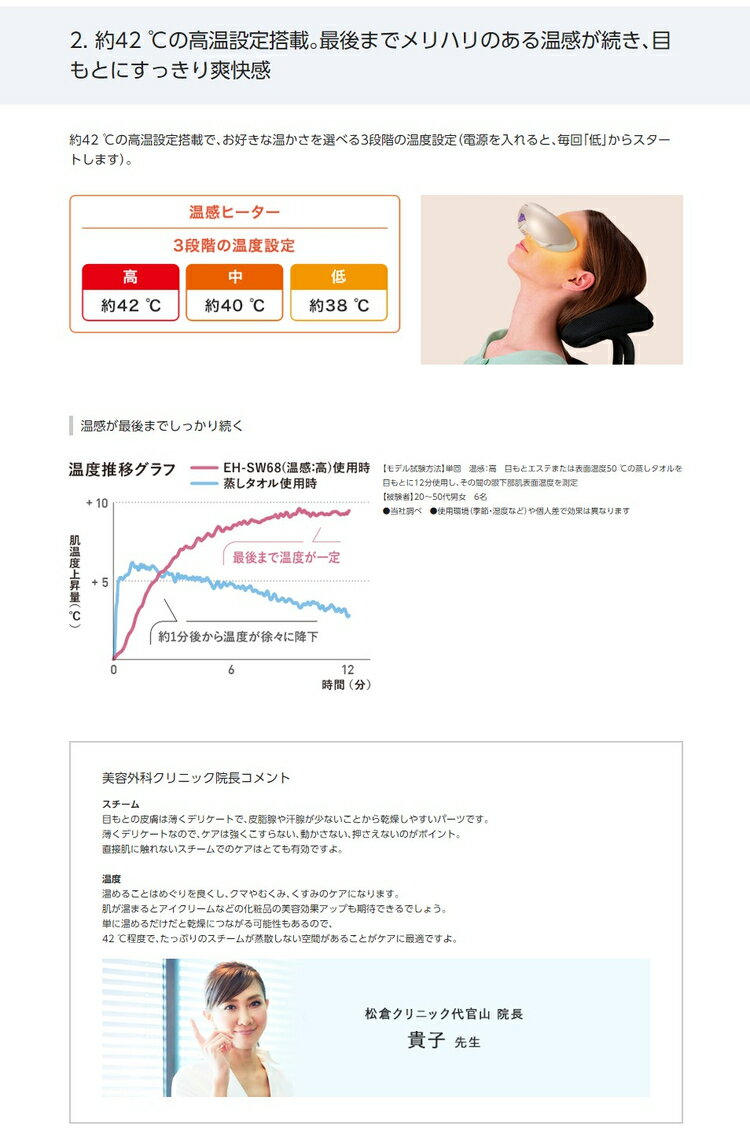 楽天市場】パナソニックオペレーショナルエクセレンス Panasonic 目も