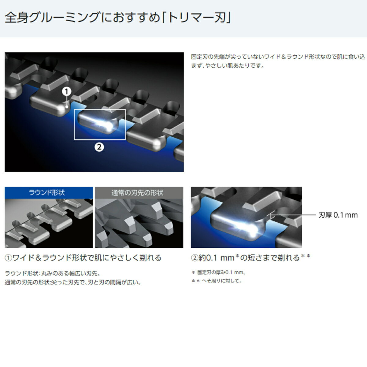 楽天市場】パナソニックオペレーショナルエクセレンス Panasonic