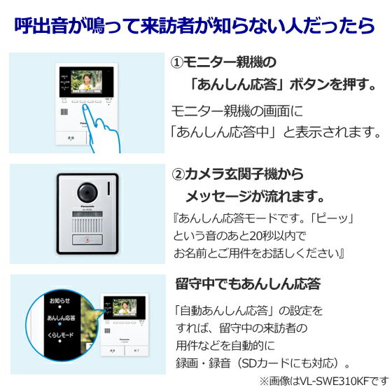 パナソニック(Panasonic) テレビドアホン ワイヤレスモニター子機 VL