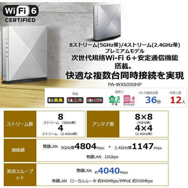 楽天市場】日本電気 NEC 無線LANルーター PA-WX6000HP | 価格比較 - 商品価格ナビ