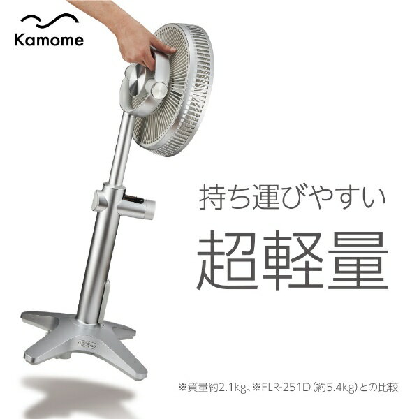 Kamomefan Lite シャンパンゴールド(1台)