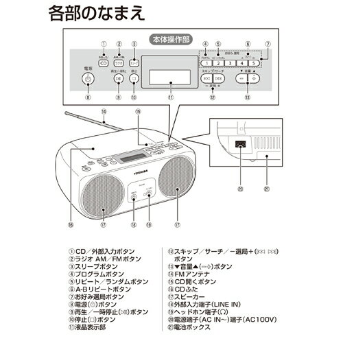 【楽天市場】東芝エルイートレーディング 東芝 CDラジオ ブルー TY-C150(L)(1台) | 価格比較 - 商品価格ナビ