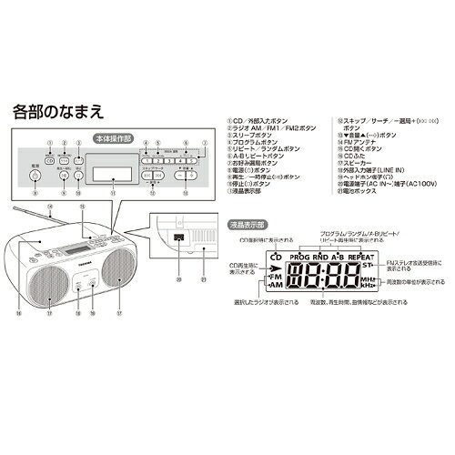TOSHIBA CDラジオ ワイドFM対応 TY-C151(S)