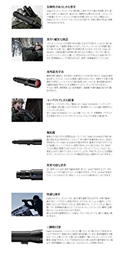 ZEISS フィールドスポッター DIALYT 18-45X65