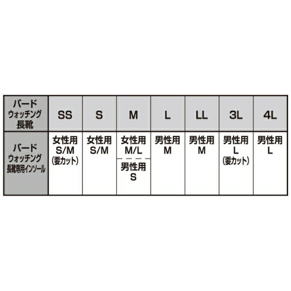 日本野鳥の会 インソール/オリジナル ソールラック サポート/バードウォッチング長靴