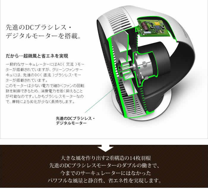 バルミューダ グリーンファン モーターサーキュレーター EGF-3300-WK Amazon | バルミューダ グリーンファン サーキュ DCモーター