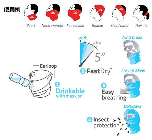 NAROO MASK (ナルーマスク) X1 ブラック