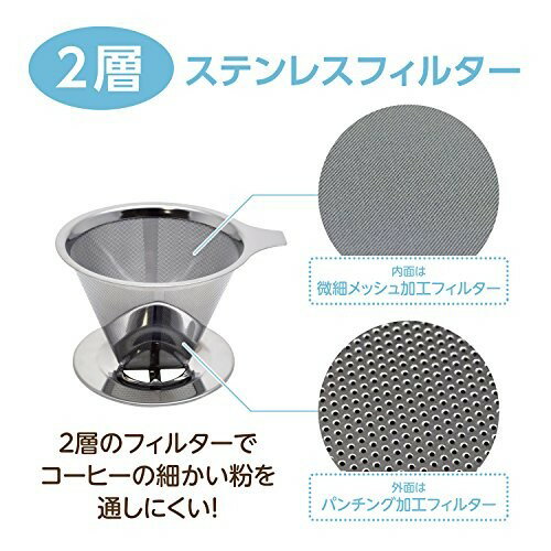 ペーパーフィルターのいらないステンレスコーヒードリッパー 102 2-4杯用(1コ入)