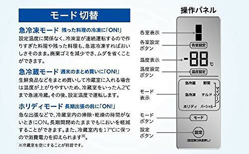 Haier 340L 冷蔵庫 大容量 イタリアンモダン 希少【地域限定配送無料】 ハイアール 冷蔵庫 CORU [4ドア/観音開き/470L/ブルーイッシュ