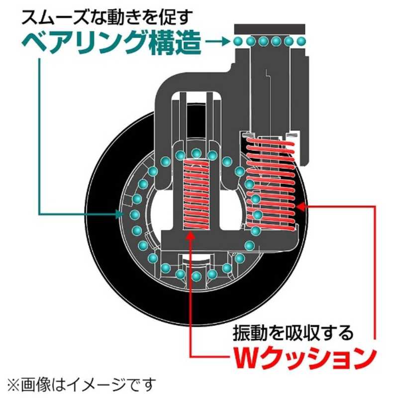 スーツケース キャリー バッグ 旅行 M サイズ