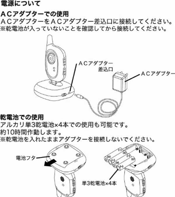 ケアモニ TVBC-35 東心 [ワイヤレスカメラ セキュリティ 防犯 介護 a-w