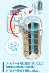 ビビアン クラブウォーター ガイアの水135 蛇口直結型浄水器