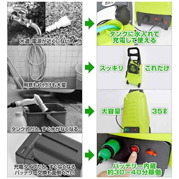 楽天市場】サンコー サンコー タンク式充電どこでも高圧洗浄機