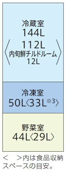 楽天市場】アクア AQUA|アクア 冷蔵庫 アンティークホワイト 楽天市場】アクア AQUA|アクア 冷蔵庫 アンティークホワイト