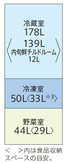 楽天市場】アクア AQUA｜アクア 冷蔵庫 アンティークホワイト AQR