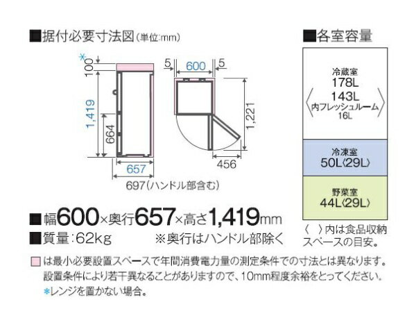 楽天市場】アクア AQUA 3ドア冷蔵庫 AQR-27K(S) | 価格比較 - 商品価格ナビ