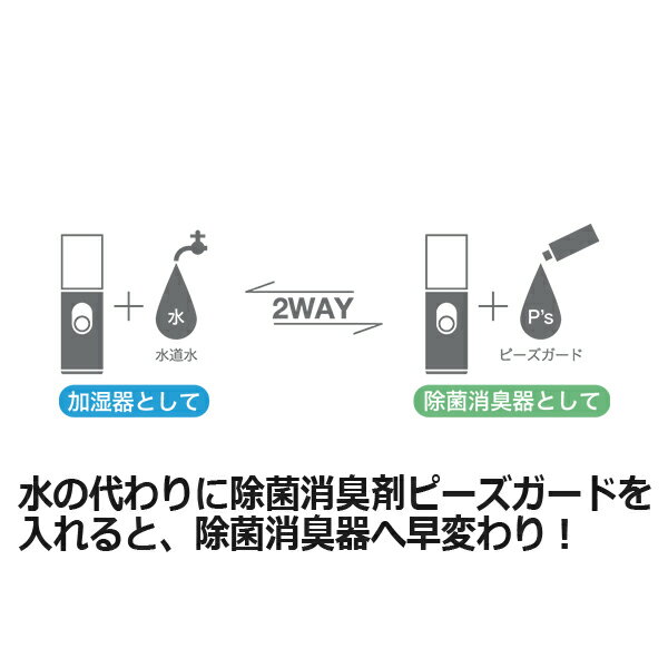 MHC11UGD カドー 超音波式加湿器 車載・小スペースタイプ ゴールド cado