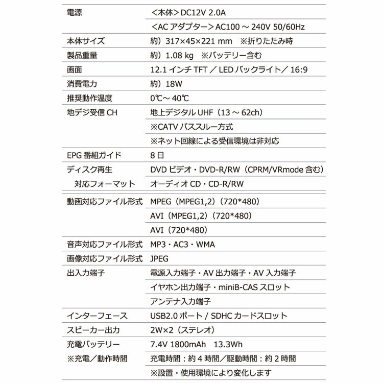 ヒロ・コーポレーション HTA-1200A ヒロコーポレーション HTA-1200A 価格比較 - 価格.com