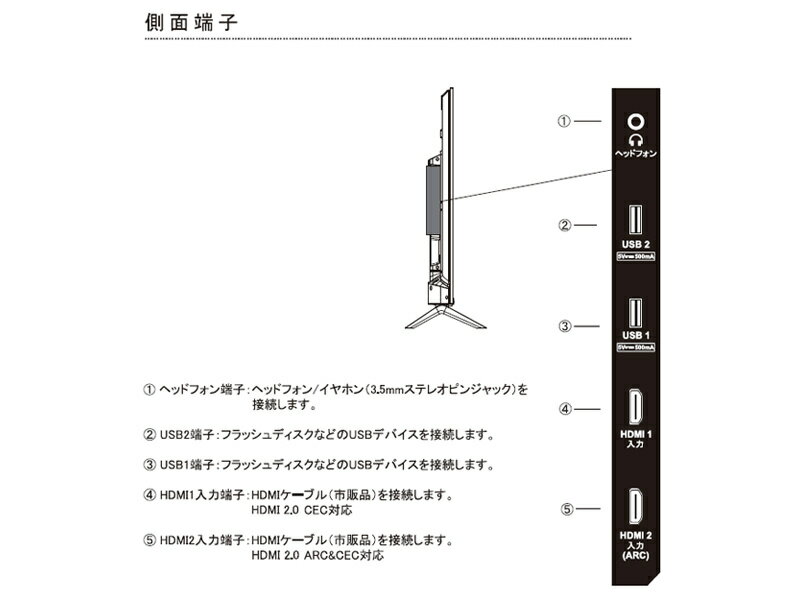 WiS 50型 チューナーレス 4K LED液晶テレビ ASTEX AI-S50K