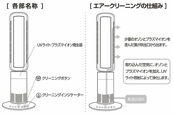 TOAMIT 東亜 UVクリアエージ TOA-UCA-001