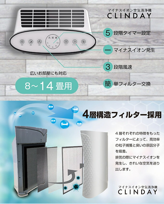 楽天市場】東亜産業 ヒロコーポレーション｜HIRO CORPORATION マイナスイオン空気清浄機クリンデイ TOA-CLNDY-001 |  価格比較 - 商品価格ナビ