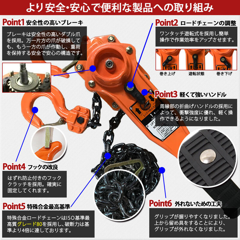 レバーホイスト チェーンブロック レバー式ブロック 荷締機　レバー式牽引機 1ton