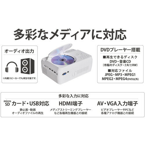 【新品未使用】Wizz DVDプロジェクター WPJ-D100 ダイニチ電子 WPJD100 DVDプロジェクター Wizz ホワイト