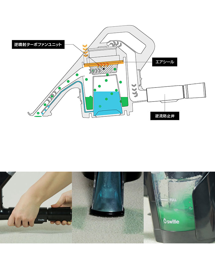 楽天市場】シリウス シリウス 水洗いクリーナーヘッド スイトル SWT