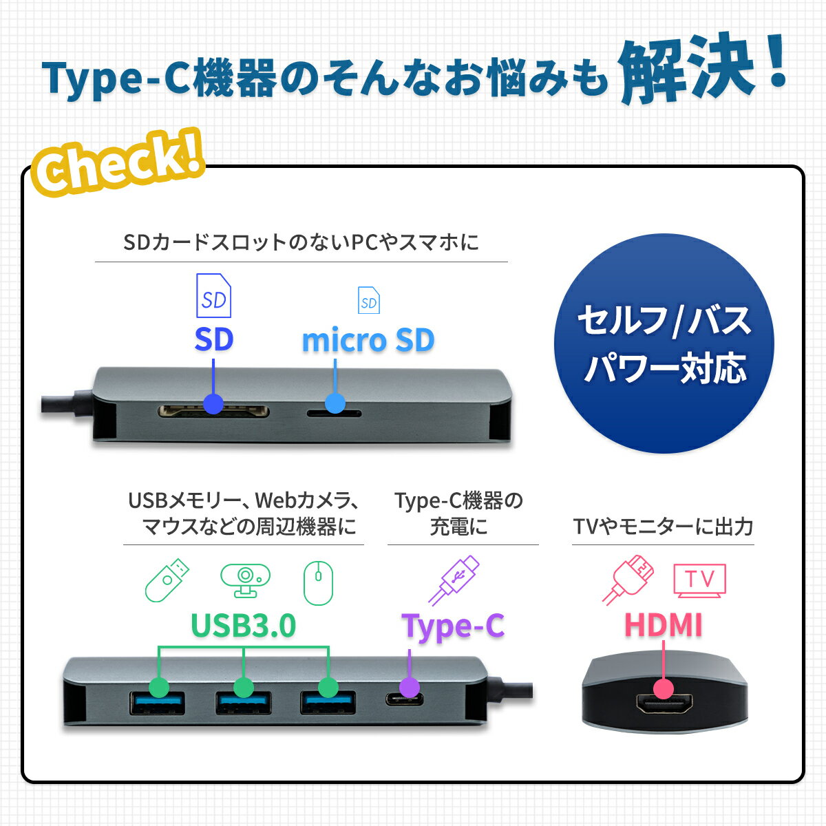 SF-7in1 USB Type-C