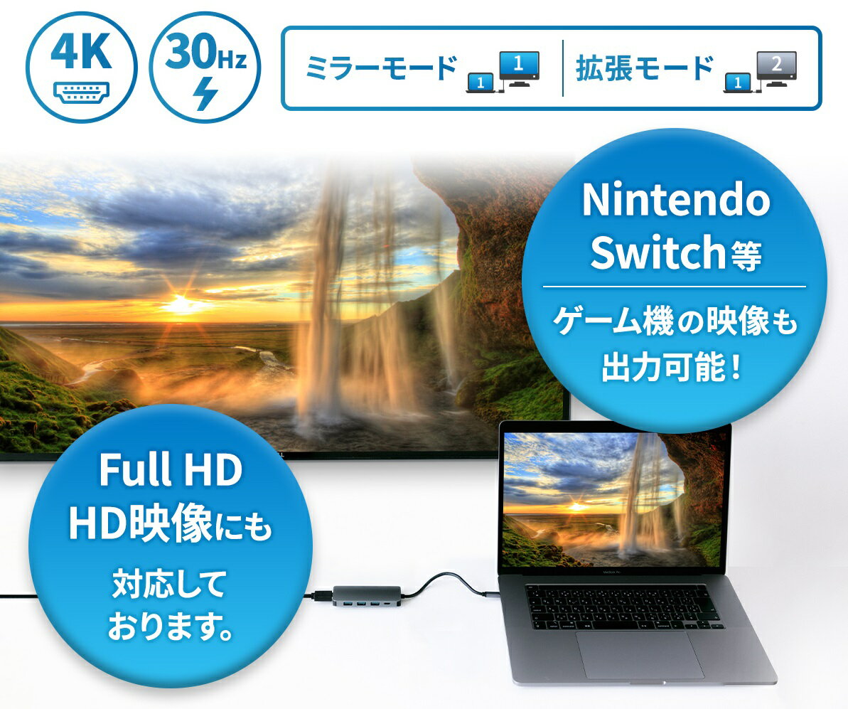 SF-7in1 USB Type-C