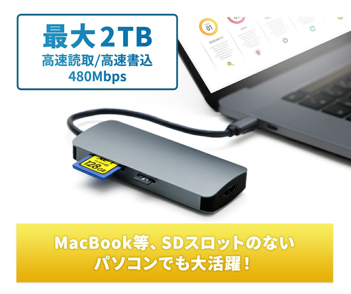SF-7in1 USB Type-C