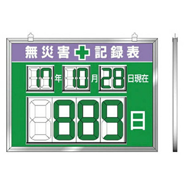 ユニット 無災害記録表(日数) 867-17A：アルメリア店+lifastlubricants.in