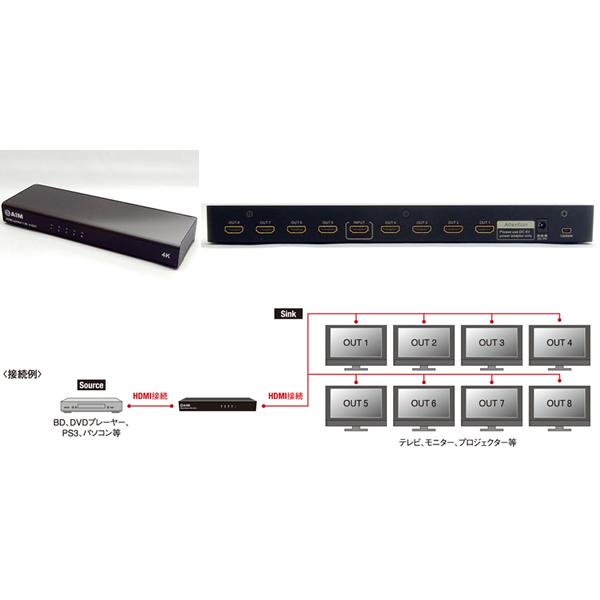 AIM HDMI分配器 1入力8出力 AVS-4K108 楽天市場】エイム電子 エイム電子