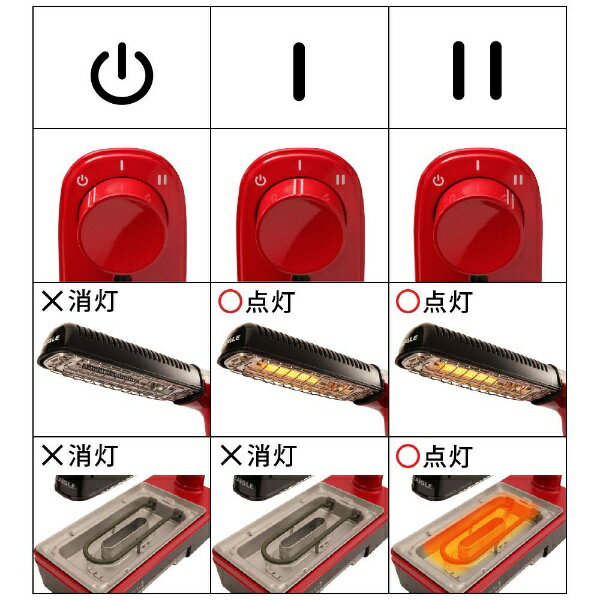 ZAIGLE PARTY2 赤外線ヘルシー調理家電