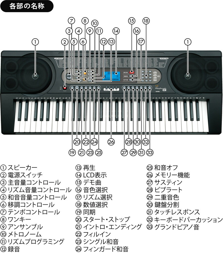 楽天市場】イー・エム・エー SUNRUCK 電子キーボード 61鍵盤