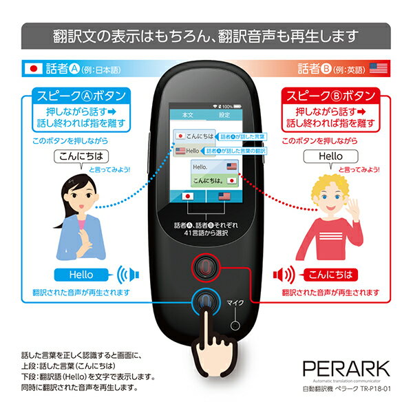 楽天市場】フューチャーモデル FutureModel 自動翻訳機 PERARK TR-P18-01 | 価格比較 - 商品価格ナビ