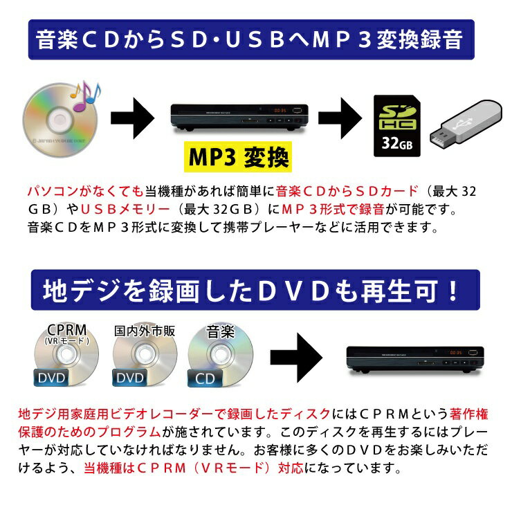 再再販 HDMI対応DVDプレーヤー ティーズネットワーク DVD-H2250C4,274円 ブルーレイ、DVDレコーダー