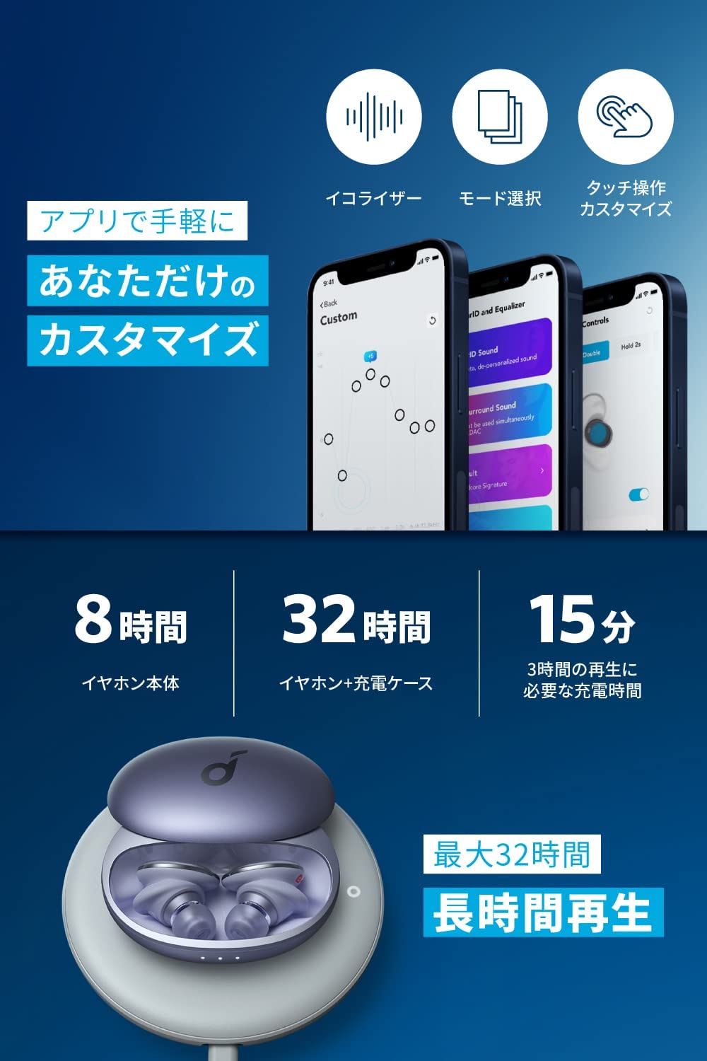 Anker フルワイヤレスイヤホン soundcore LIBERTY 3 PRO LIGHT PURPLE