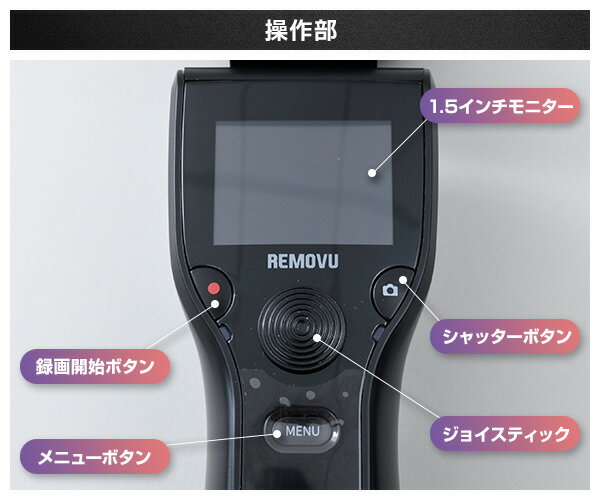 楽天市場】グローバルアライアンス REMOVU｜リモビュー REMOVU K1 3軸