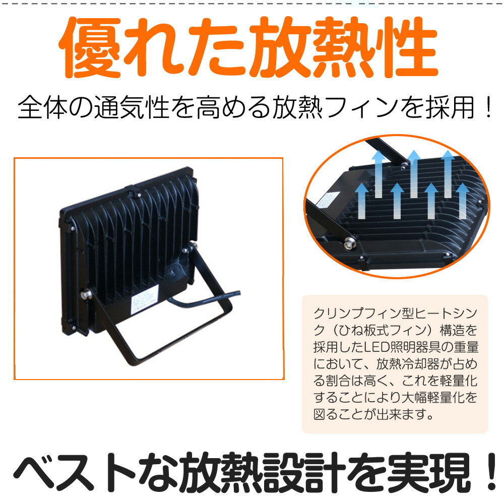 グッド・グッズ LED投光器 LDJ-50H