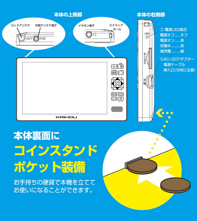 カイホウジャパン 5インチフルセグテレビ(1台)