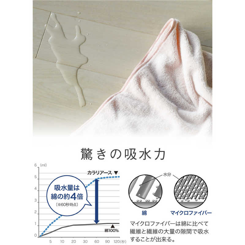 カラリ カラリアース フェイスタオル ベージュ(1枚)