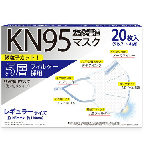 楽天市場 レックケミカル Kn95 マスク 3枚 価格比較 商品価格ナビ