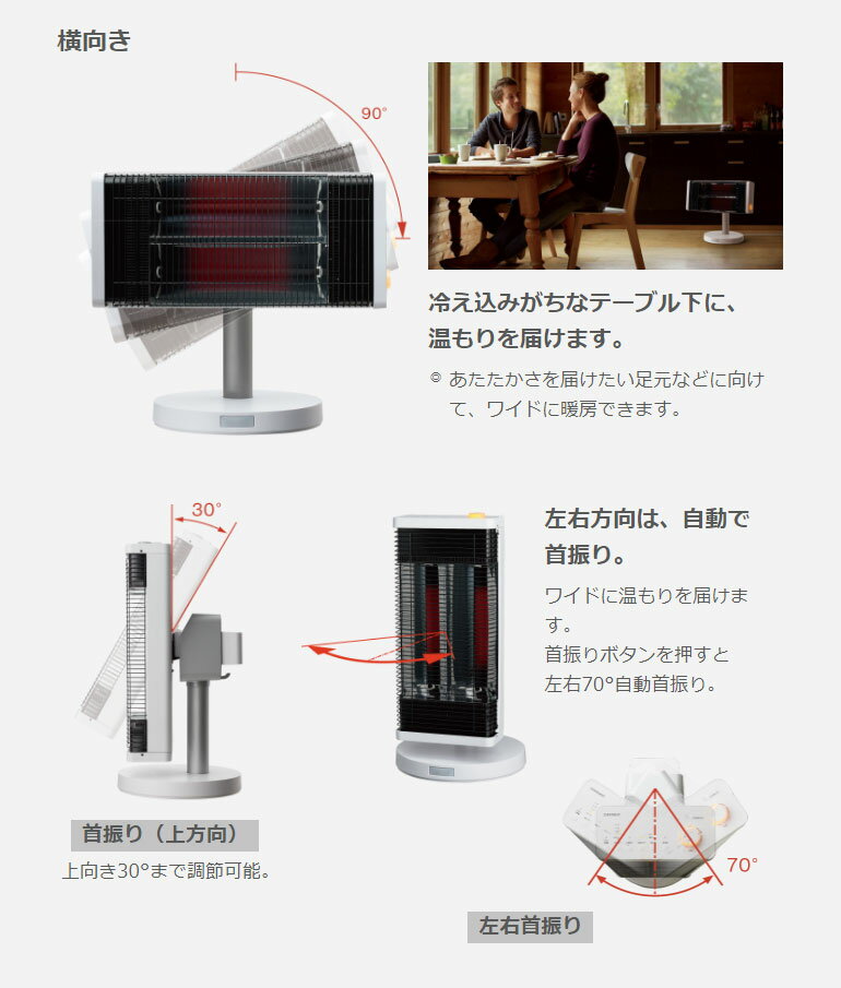 楽天市場】ダイキン工業 ダイキン工業 CER11YS-W 遠赤外線暖房機 セラムヒート マットホワイト | 価格比較 - 商品価格ナビ