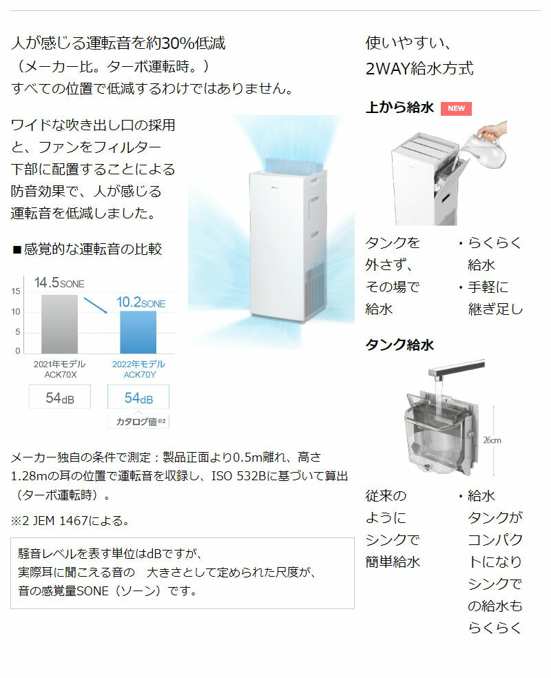 楽天市場】ダイキン工業 DAIKIN 加湿ストリーマ空気清浄機 ACK70Y-W