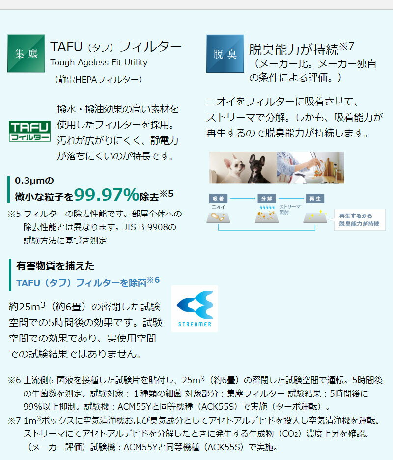 楽天市場】ダイキン工業 DAIKIN ストリーマ空気清浄機 ホワイト ACM55Y