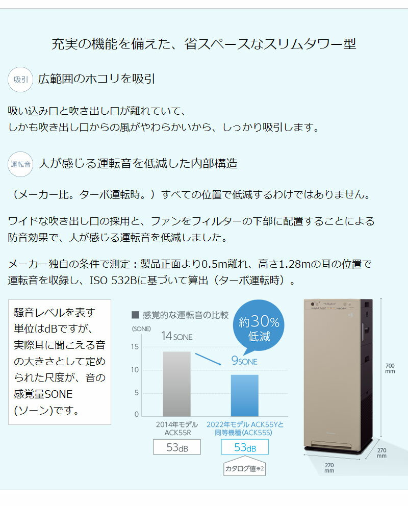 豪華な Ack55y ページ限定 ダイキン カードケース付 タワー型空気清浄機 加湿ストリーマ空気清浄機 リモコン付き 省スペース 加湿空気清浄機 オシャレ 季節 空調家電