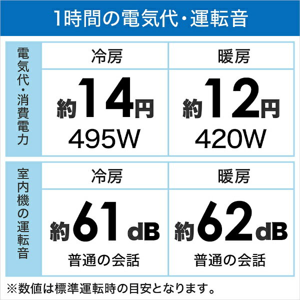 t*n様 エアコン 2022年 Fシリーズ ホワイト AN22ZFS-W 6畳用 楽天市場】ダイキン工業 DAIKIN ルームエアコン Fシリーズ 主に6